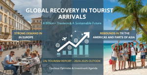 Global Recovery in Tourist Arrivals: Numbers, Drivers, and What’s Next-